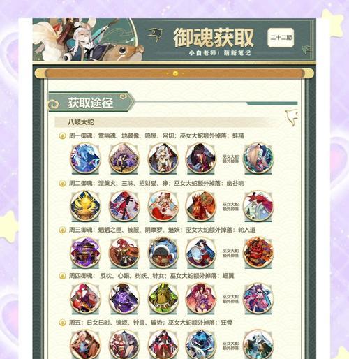 御魂触发条件是什么？神赐阴阳师中如何操作？
