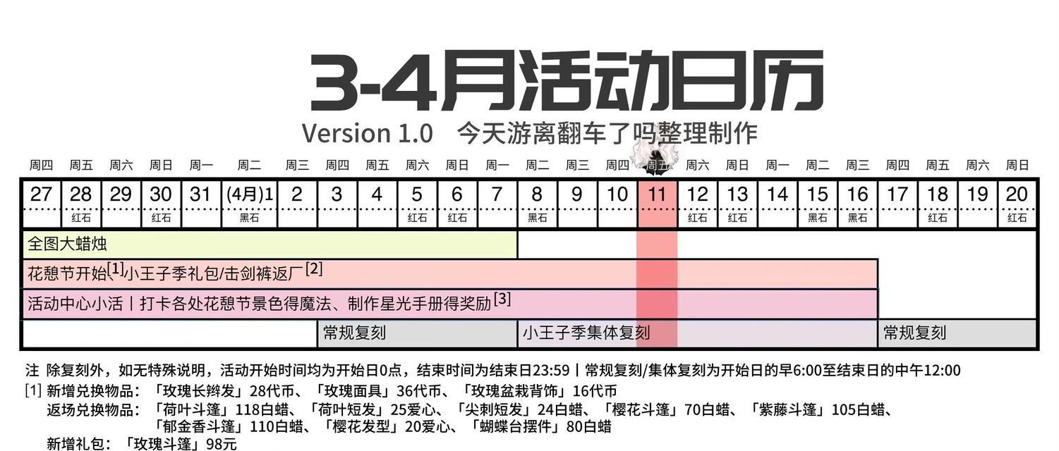 光遇4月1日任务攻略（领略惊喜新世界）