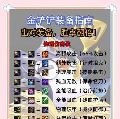 刀塔2酱油装备快速刷取方法？