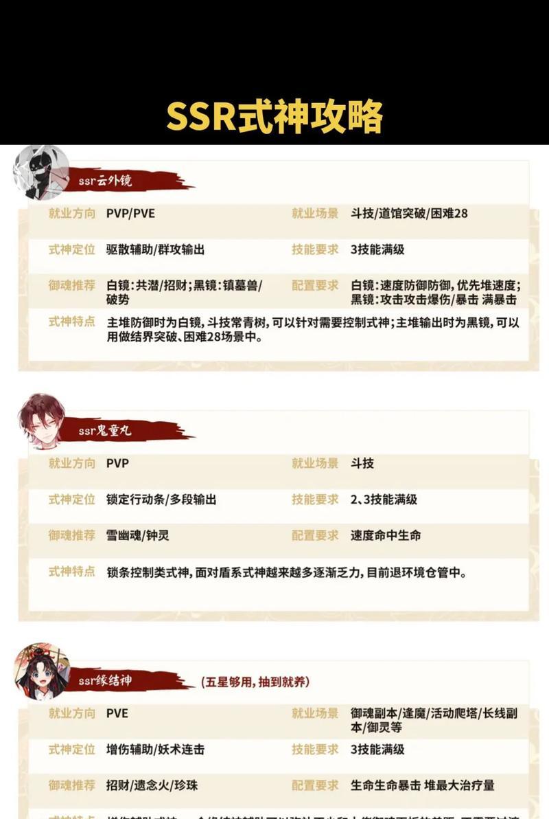 阴阳师n卡的最佳使用方法是什么？