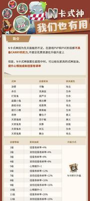 阴阳师n卡的最佳使用方法是什么？
