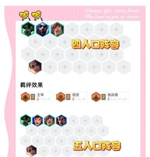 王者荣耀贪狼装备如何搭配？出装顺序是什么？