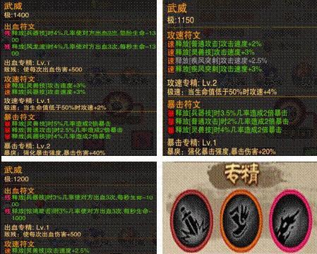 《新部落守卫战》第二章14-3文攻略（绝地反击）