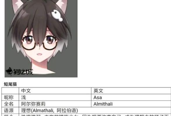 探索猫之城叛逆主张（揭示游戏《猫之城》中的叛逆主张与其强度变化）