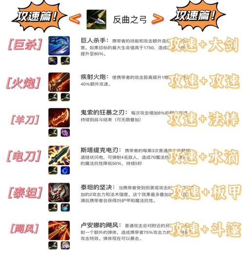 部落冲突中装备分解方法是什么？分解后能得到什么？
