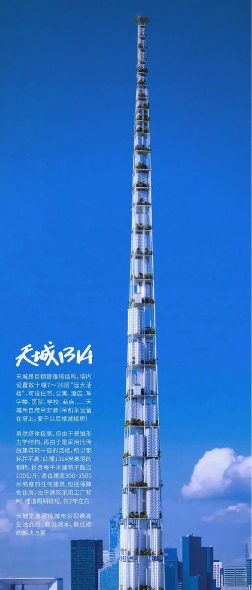 天空之城的建造策略是什么？