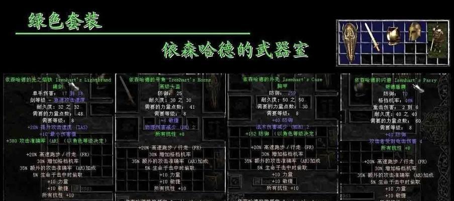 《暗黑破坏神2》游戏德鲁伊套装装备解析（全面剖析德鲁伊套装装备及其技能组合）