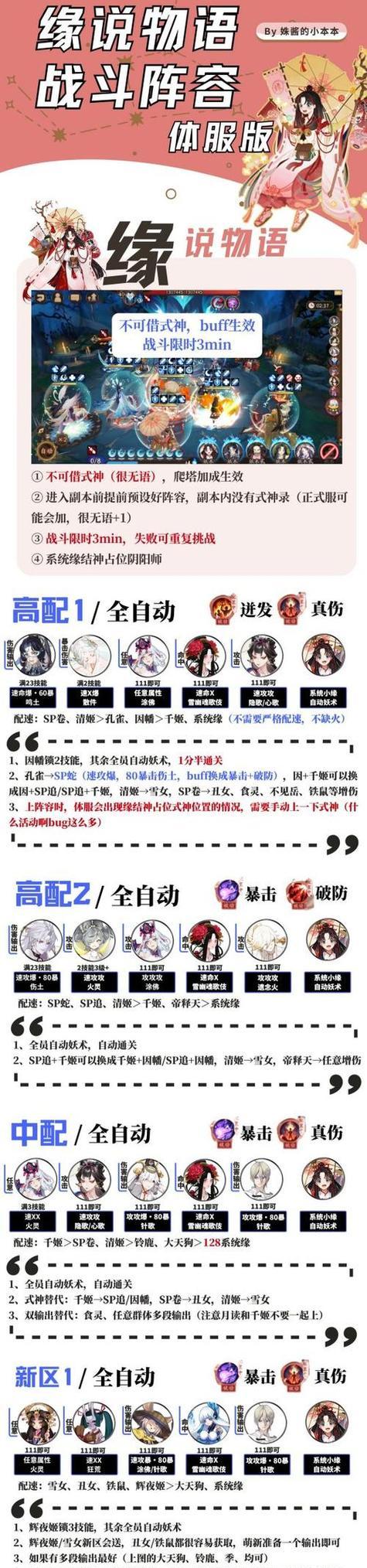 战败后阴阳师如何继续游戏？有哪些策略？