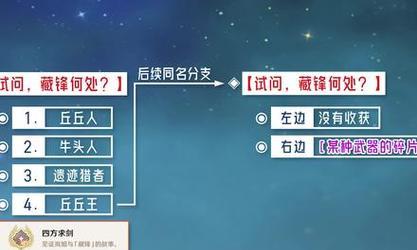 《原神》游戏（挑战游戏最难关卡）