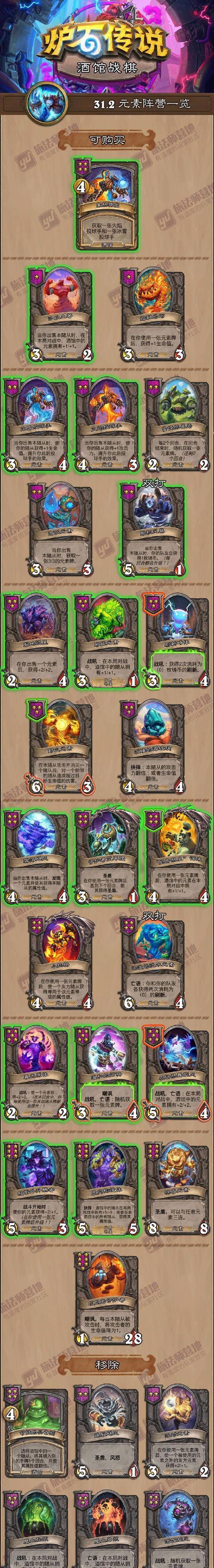 炉石传说战士职业玩法有哪些？如何成为高手？