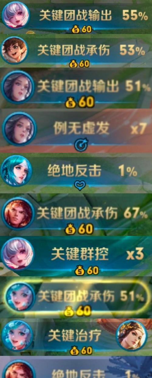 王者荣耀遇到不公平对待应如何处理？