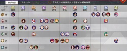 《决战平安京》游戏兵佣连招技巧大揭秘（掌握兵佣连招）