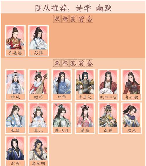 时尚乐趣无穷，玩转时装周攻略（以游戏为主）