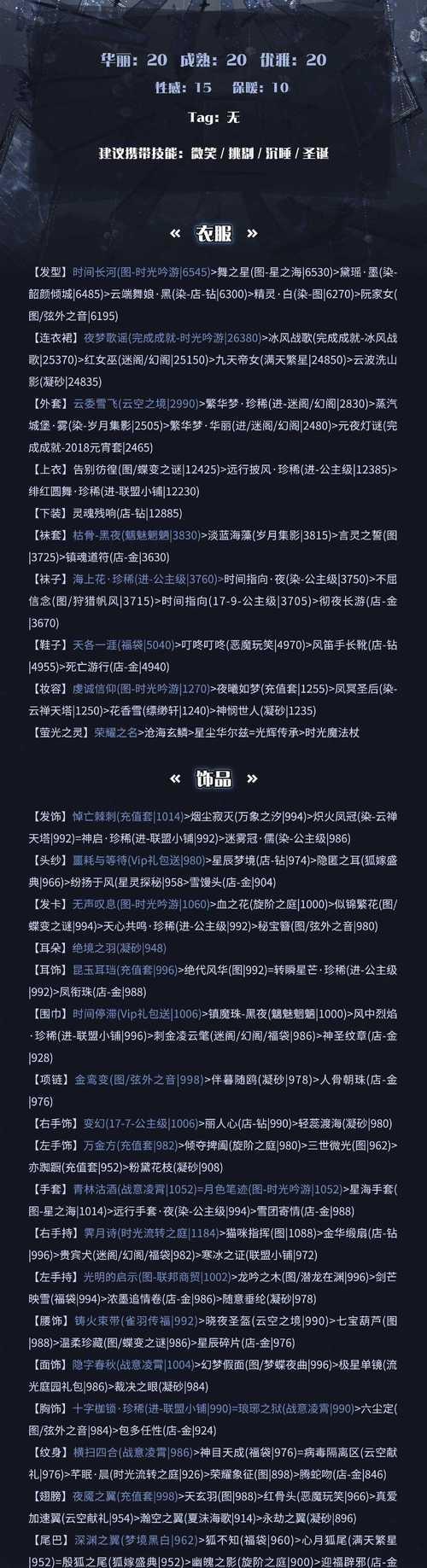 奇迹暖暖4-4攻略（掌握技巧）