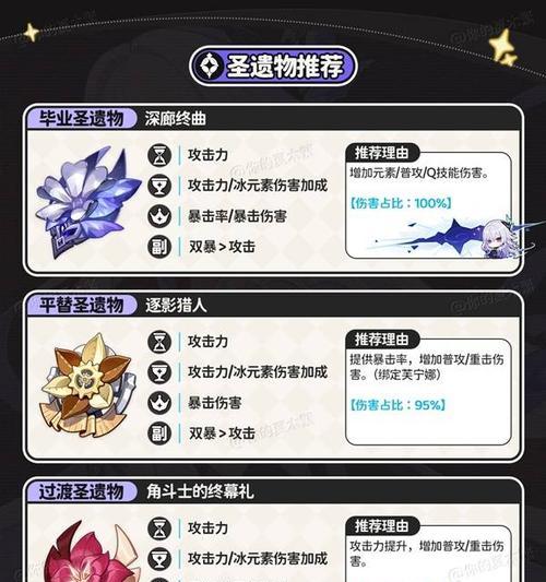 原神黑岩战弓适合哪些角色（黑岩战弓怎么获得及）
