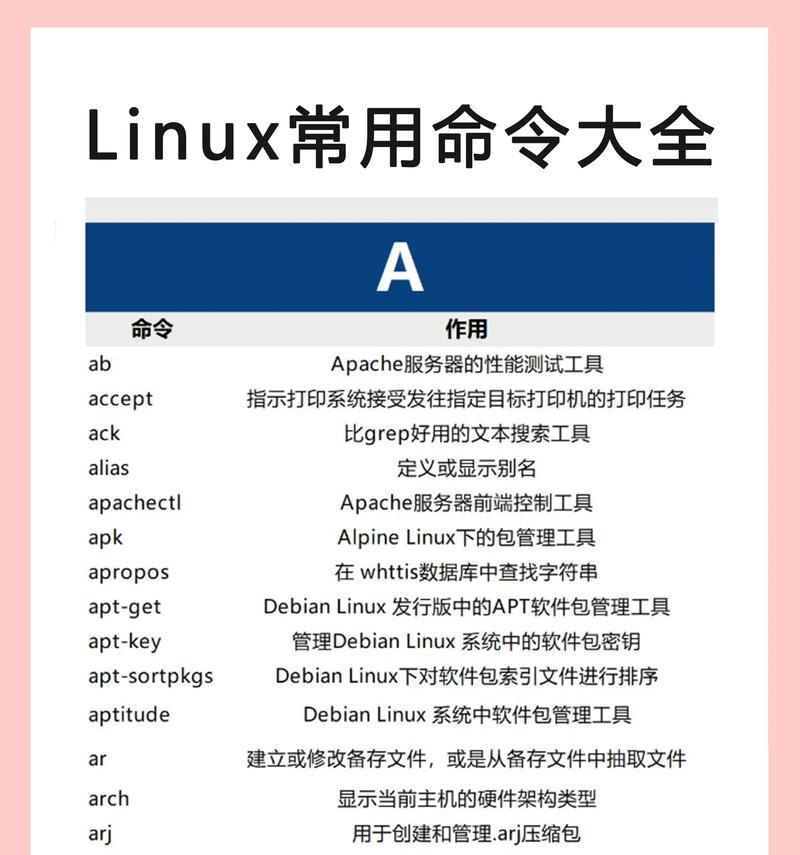 刀塔游戏中命令如何使用？常用命令有哪些？