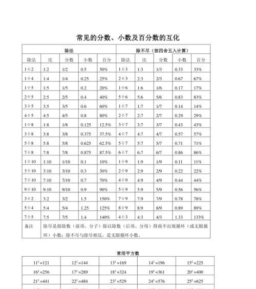 浩方dota分数计算方式是什么？