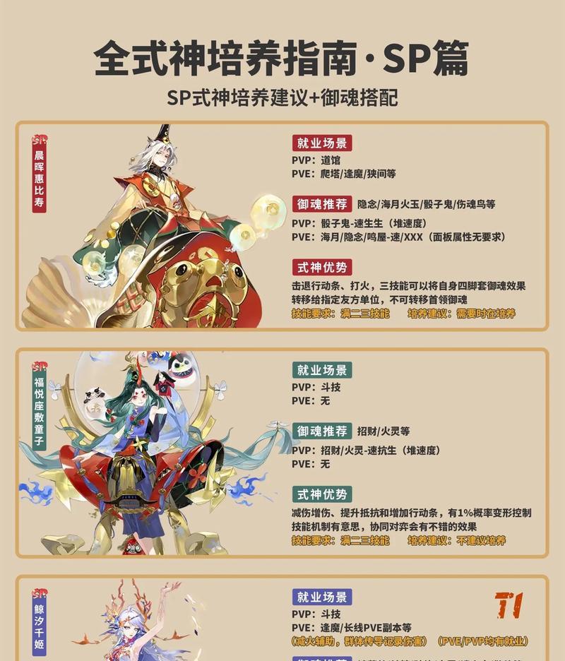 阴阳师sp犬神的获取途径是什么？有哪些方法？