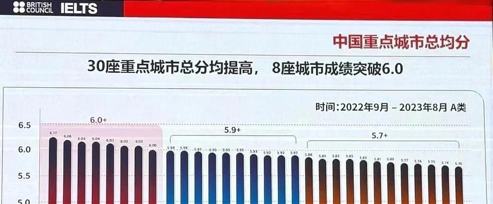 《实况足球2024》游戏全新换人系统文大揭秘（让你的团队更出色）