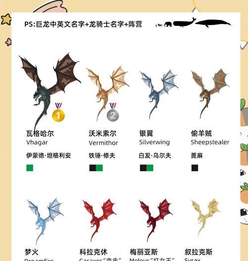 部落冲突飞龙流（细解部落冲突游戏中飞龙流的无敌威力）