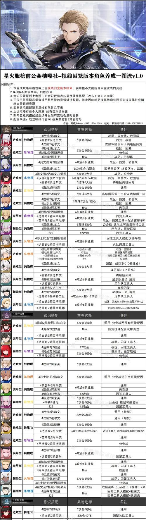 《战双帕弥什超频材料获取攻略》（一步步教你如何轻松获得超频材料）
