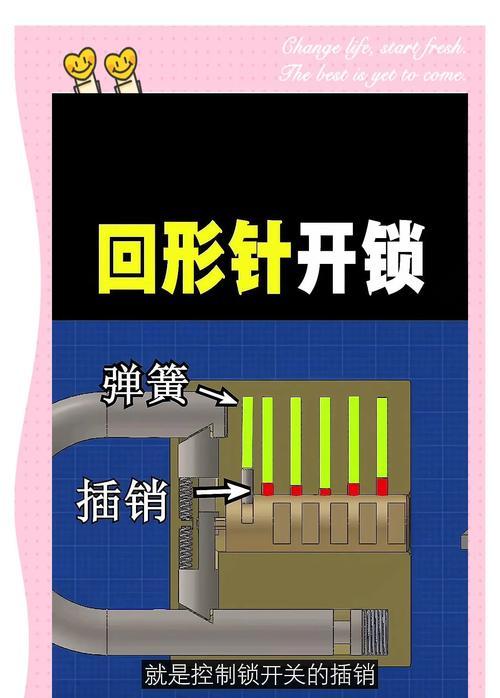 刀塔饰品锁定后如何解锁？解锁教程在哪里找到？