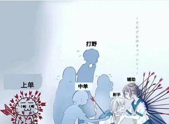 王者荣耀怎么拉讨厌的人？有哪些方法可以避免？