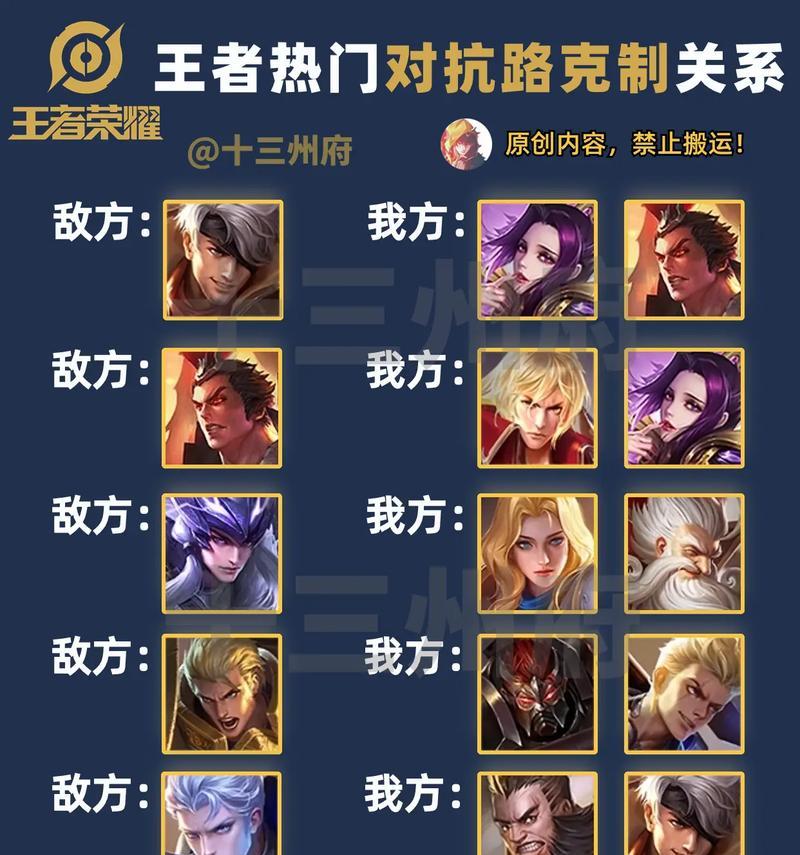 王者荣耀庄周克制方法是什么？