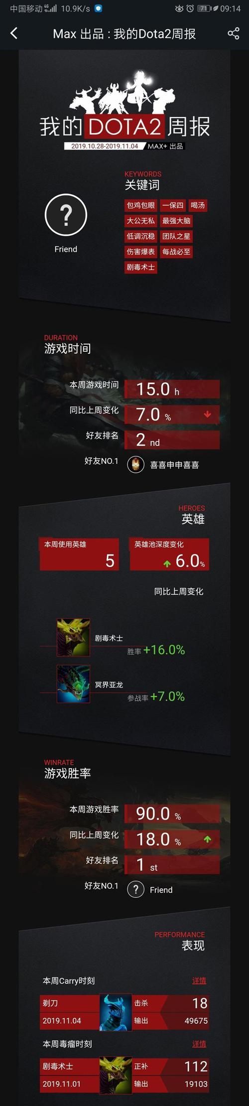 dota分数减少如何恢复？