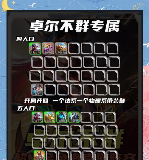 零时组队策略？刀塔中如何进行零时组队？