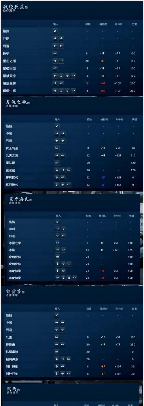 刀塔技能常开设置方法是什么？如何设置技能常开？
