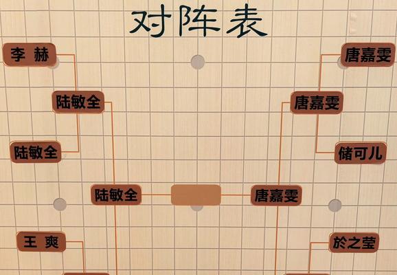 神仙道三中装备如何分解？分解装备的规则是什么？