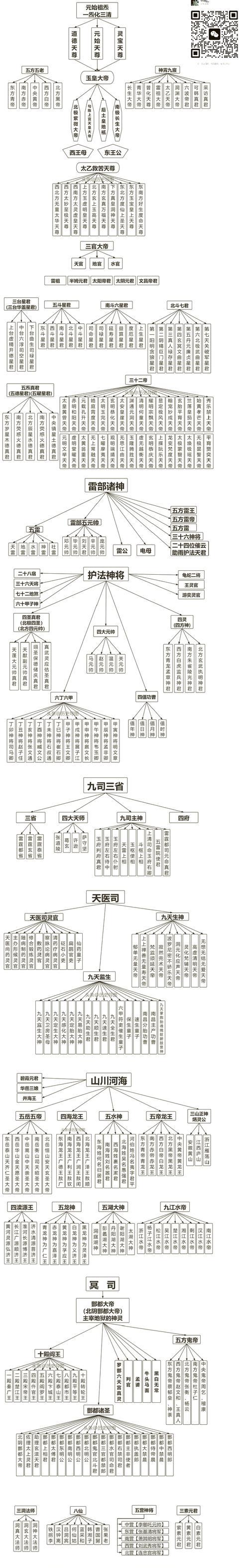 神仙道三中装备如何分解？分解装备的规则是什么？