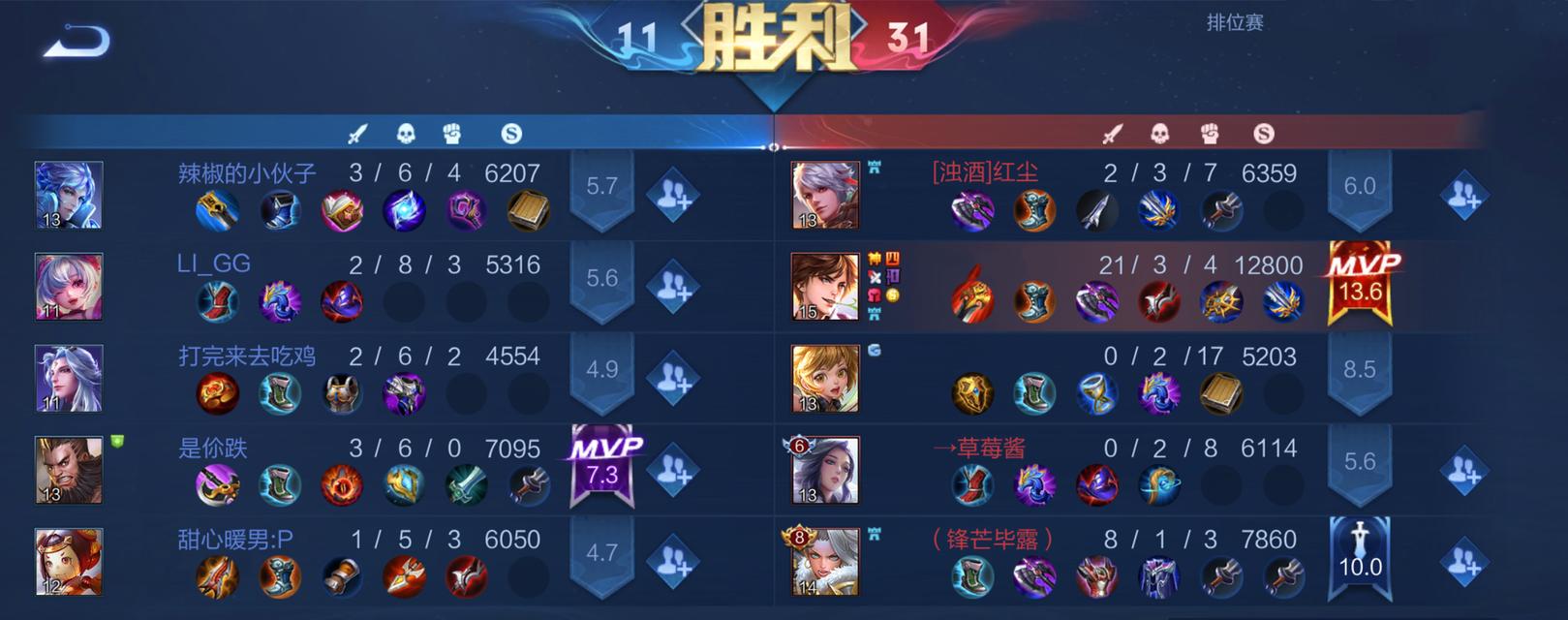 王者荣耀怎么看待炸鱼？炸鱼行为对游戏环境的影响是什么？