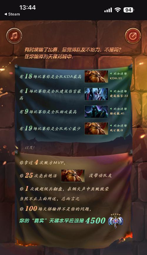 dota2市场查看方法和市场分析技巧是什么？
