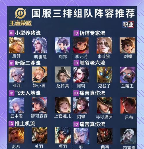 王者荣耀怎么互通？不同平台间如何实现数据共享？