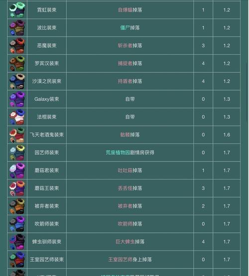阴阳师反戈一击的使用时机？如何正确操作？