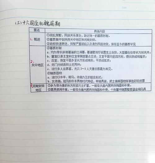 《古墓笔记》全章节剧情流程解析（探索千年古墓）