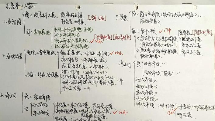 《古墓笔记》全章节剧情流程解析（探索千年古墓）