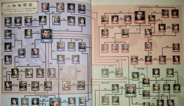 真三国无双97格斗版玩法介绍是什么？