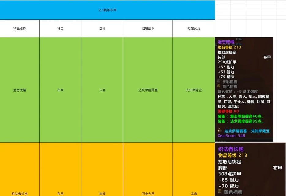 饰品掉落机制是什么？如何获取更多饰品？
