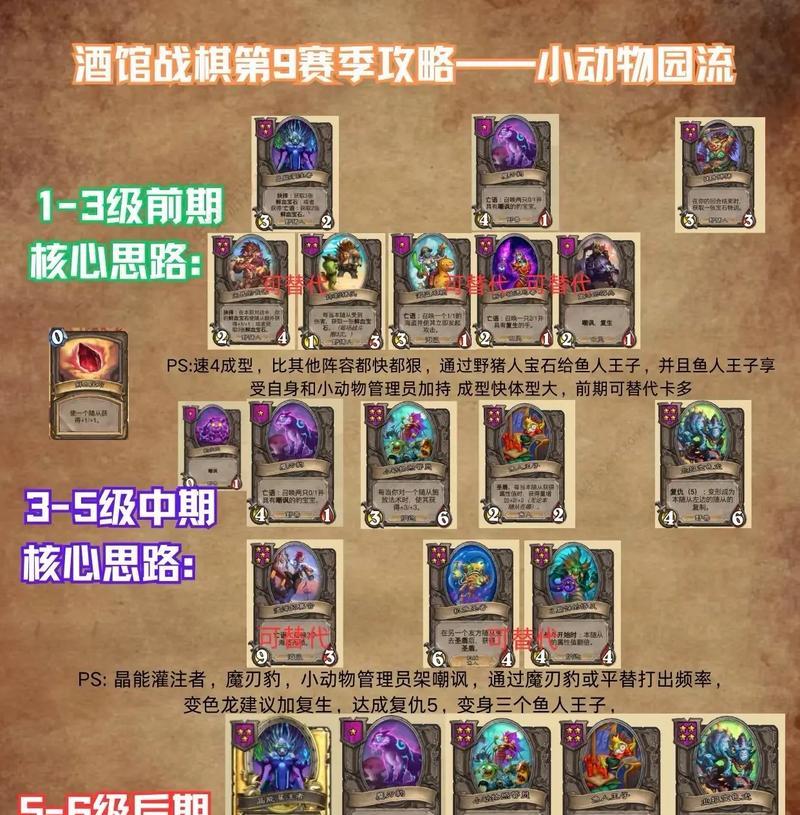 炉石传说战棋玩法是什么？如何玩好炉石传说战棋？