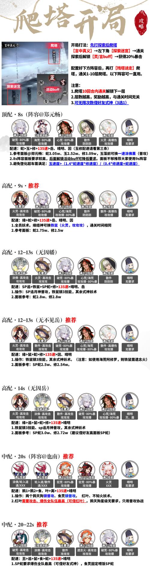 阴阳师麻将快速拿钥匙的方法是什么？