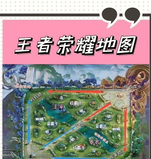 王者荣耀分路技巧如何上榜？