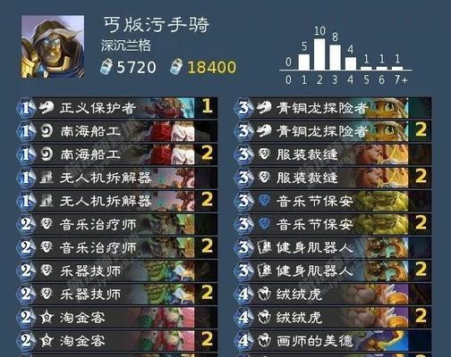 《炉石传说》混调师获取途径有哪些？