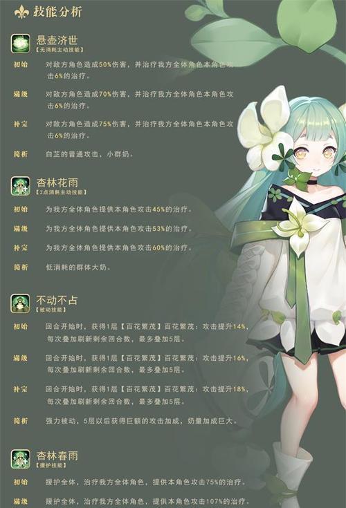 《以幻书启世录抱朴子技能介绍及阵容搭配》（探索无尽的奥秘）
