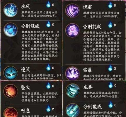 阴阳师狩猎麒麟活动怎么参与？打法策略是什么？