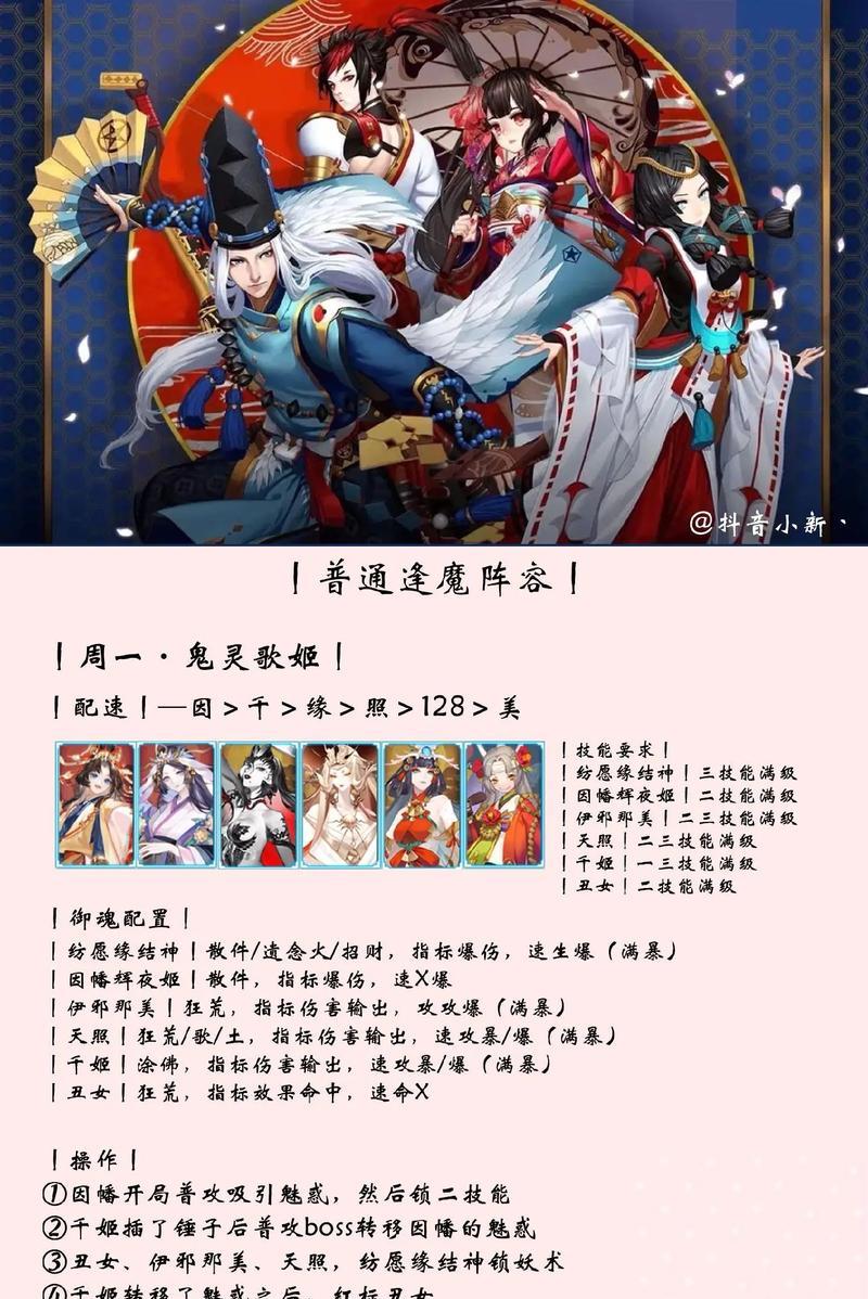 阴阳师逢魔分享如何完成？分享后有什么奖励？