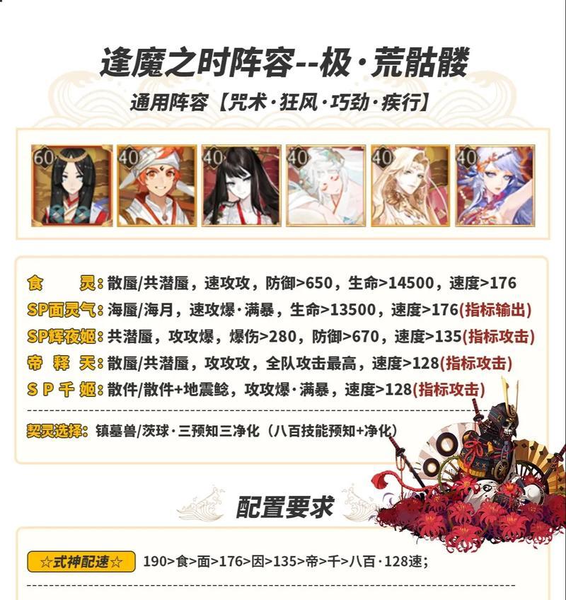 阴阳师逢魔分享如何完成？分享后有什么奖励？