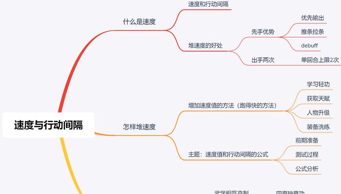 《我的侠客》游戏白云明月丸任务流程解析（深入解读白云明月丸任务）